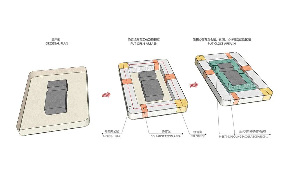 1-210F61536113R 【分享】新科技行业办公楼装建设计鉴赏
