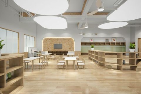 幼儿园装建对分歧区域都使用哪些资料？